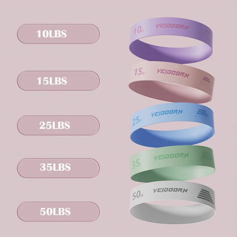 Veidoorn Premium Resistance Bands