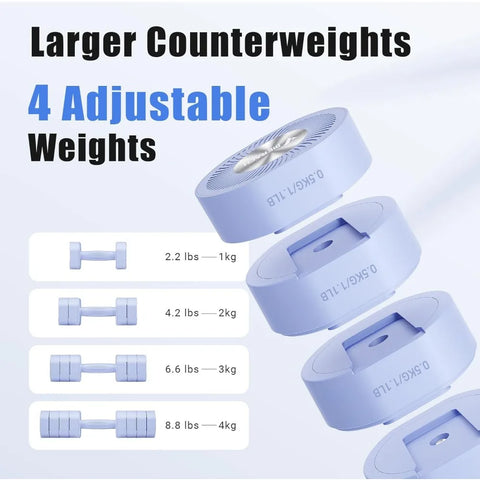 Adjustable Weight Dumbbell Set of 2